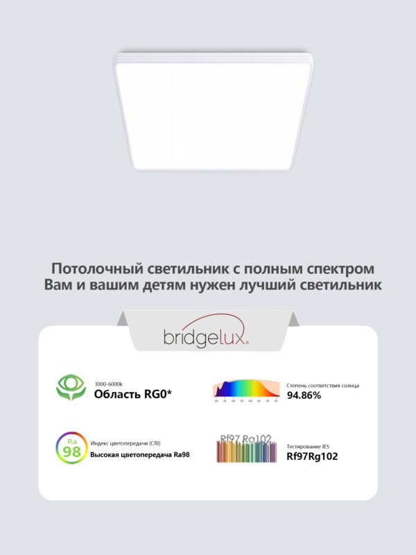 1 Потолочный светильник для защиты зрения 50*50*3cm