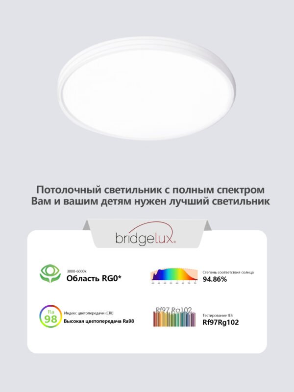 Потолочный светильник для защиты зрения   Φ60cm*3cm