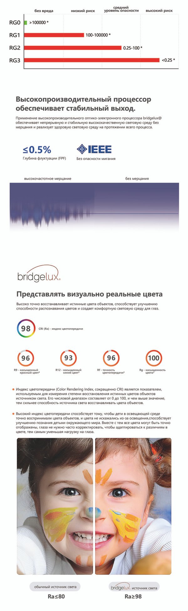 be5aaea8f838de9c11f5dcd351f864f Потолочный светильник для защиты зрения 60*60*3cm