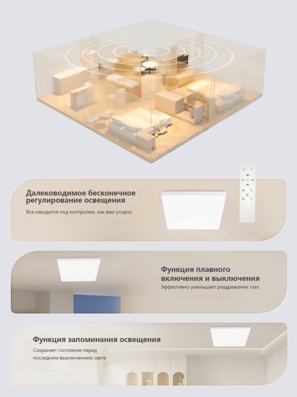 yaok Потолочный светильник для защиты зрения 50*50*3cm