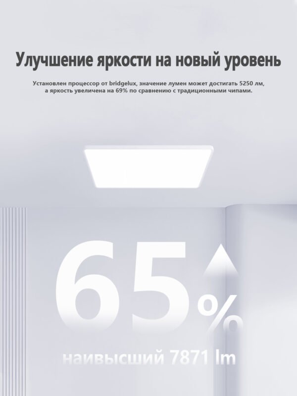 明亮升级 Потолочный светильник для защиты зрения 90*50*3cm