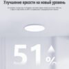 Потолочный светильник для защиты зрения  Φ50cm*3cm