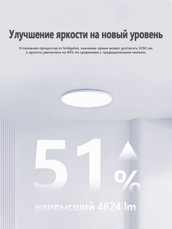 Потолочный светильник для защиты зрения  Φ50cm*3cm