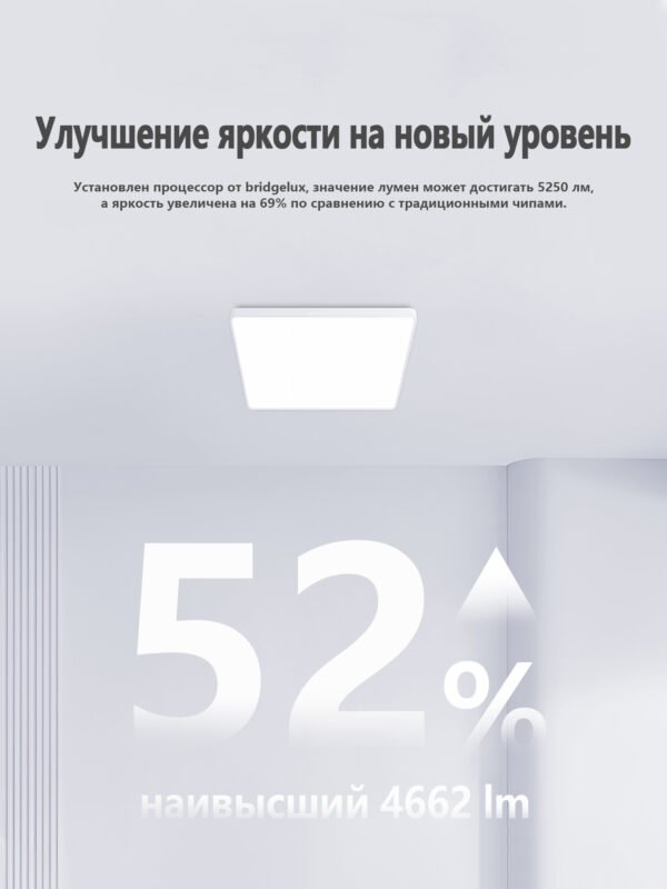 明亮升级2 Потолочный светильник для защиты зрения 50*50*3cm