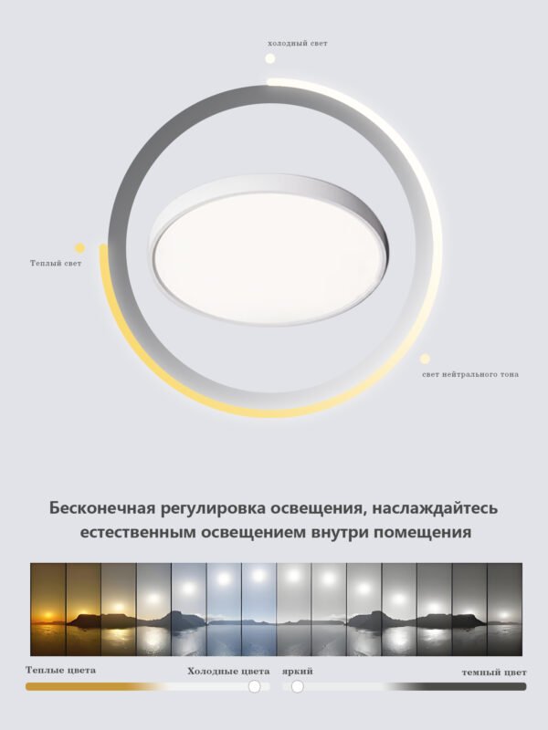 Потолочный светильник для защиты зрения   Φ60cm*3cm