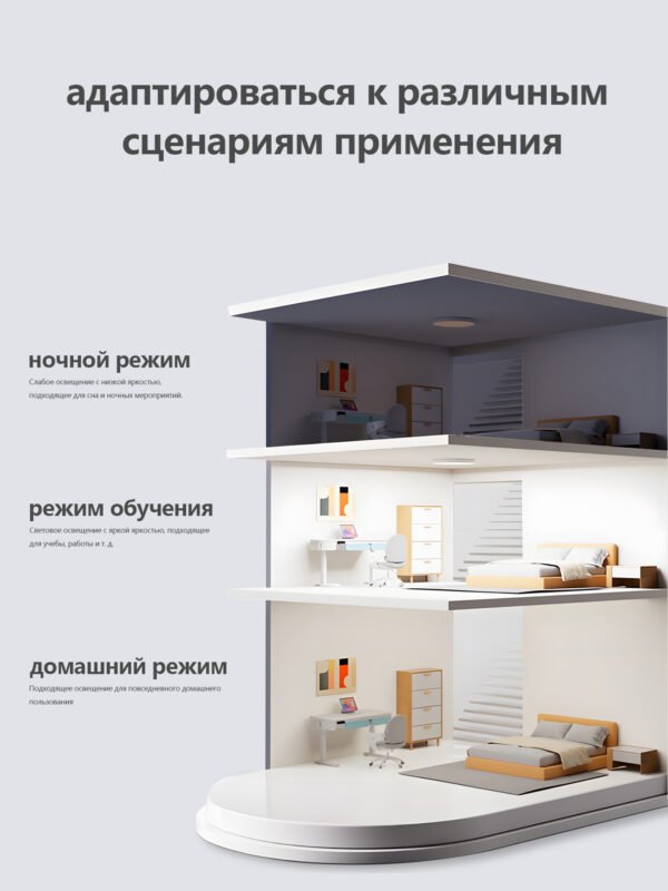 适用不同场景 Потолочный светильник для защиты зрения 50*50*3cm