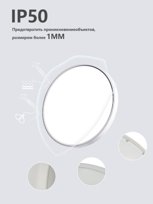 Потолочный светильник для защиты зрения   Φ60cm*3cm