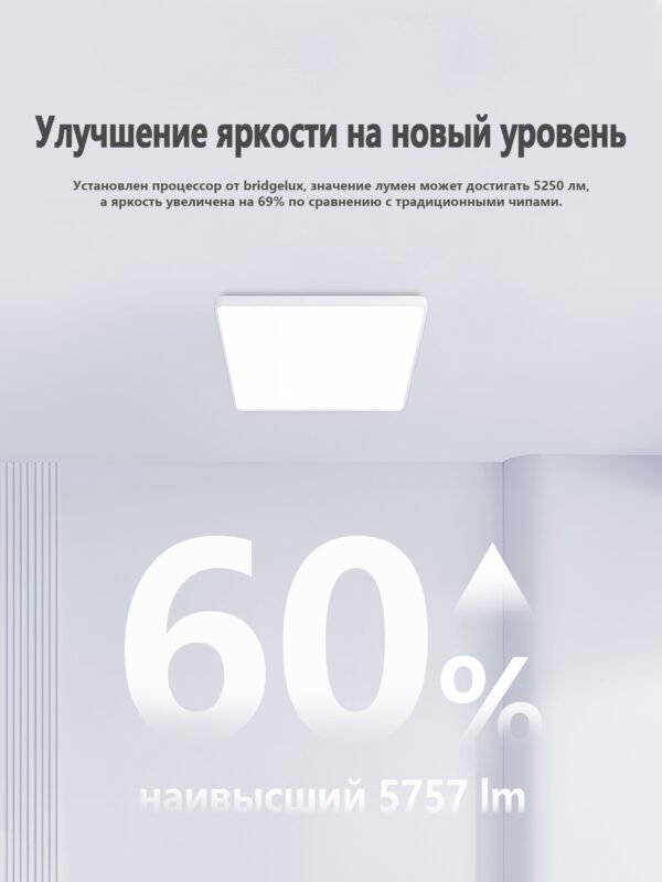 明亮升级 Потолочный светильник для защиты зрения 60*60*3cm