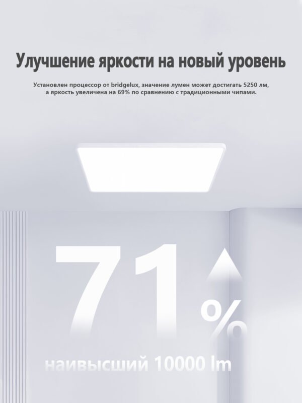 明亮升级2 Потолочный светильник для защиты зрения 110*60*3cm